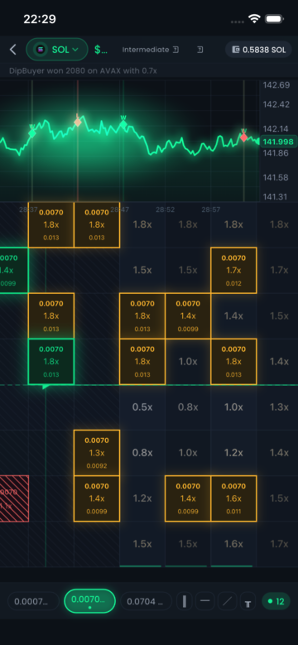 Volaro mobile app — SOL/USDT prediction grid on iPhone with real-time chart, bet cells with multipliers, and live price feed